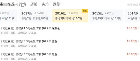 15万多拿下豪华行政座驾！2016款奔驰E300L，享受十年不过时！