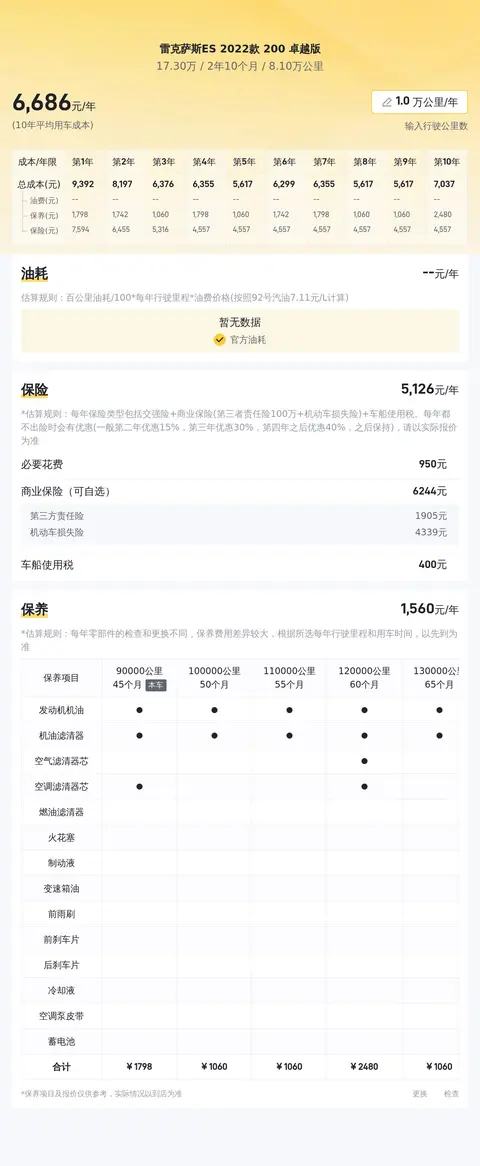 17万多拿下雷克萨斯ES，宜商宜家，日系豪华好选择