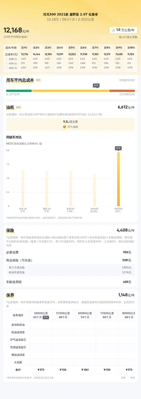15万多拿下“硬汉”坦克300，圆你越野梦！