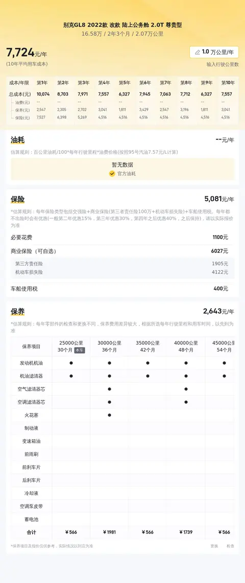 一手准新别克GL8，宜商宜家，16万多拿下！