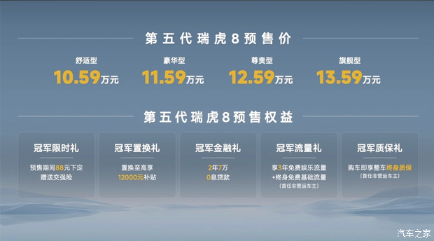 预售10.59万起！全新奇瑞瑞虎8开启预售 两种外观/全系1.6T动力